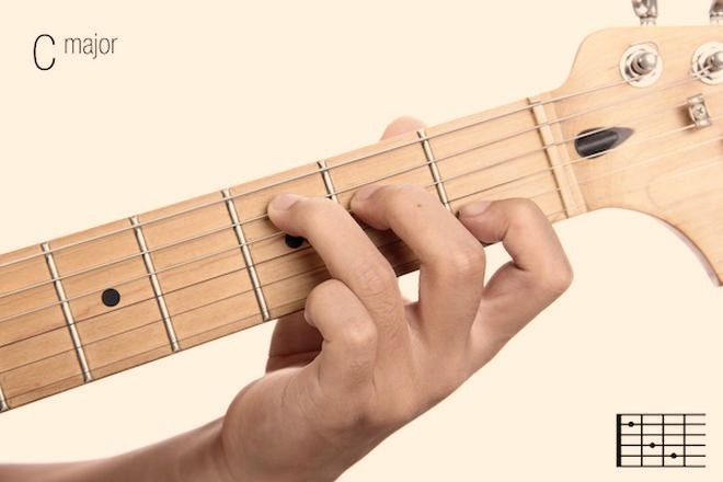C-dur na gitarze: jak zagrać czysto i wykorzystać go w piosenkach