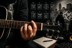 Chwyty na gitarę