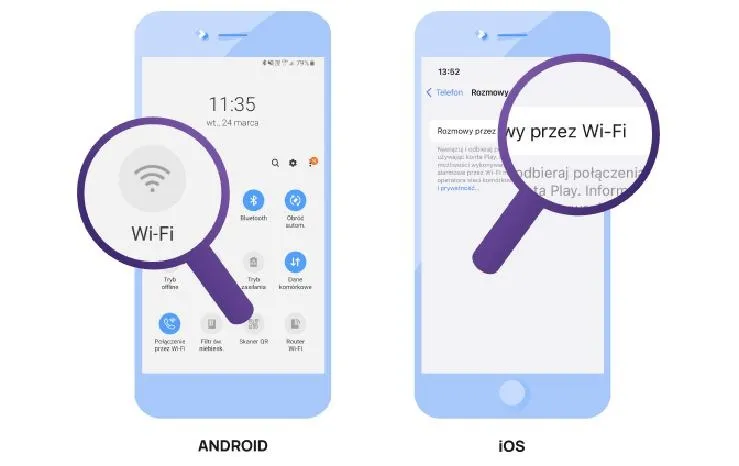 Ikona słuchawki z Wi-Fi: Odkryj, co to oznacza i jak aktywować Wi-Fi Calling