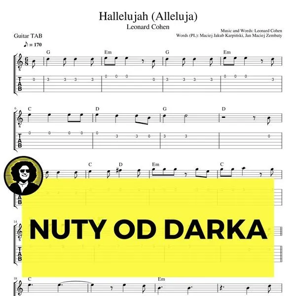 Jak zagrać Hallelujah na gitarze? Przewodnik po chwytach i biciu dla każdego!