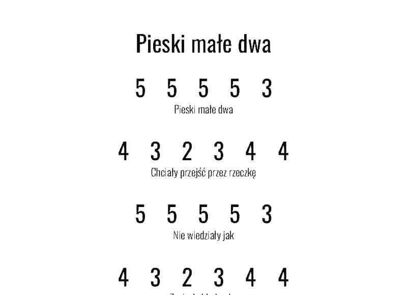 Pieski małe dwa – tekst piosenki i proste rady, jak śpiewać z dziećmi