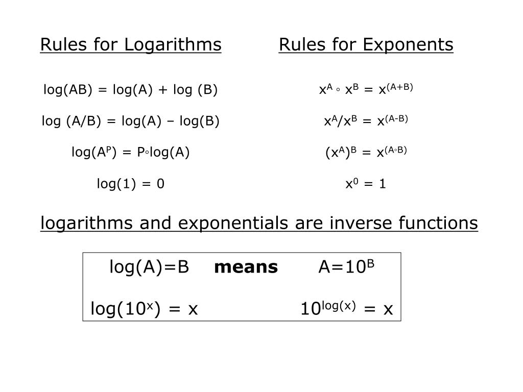 log a/b + log b/a