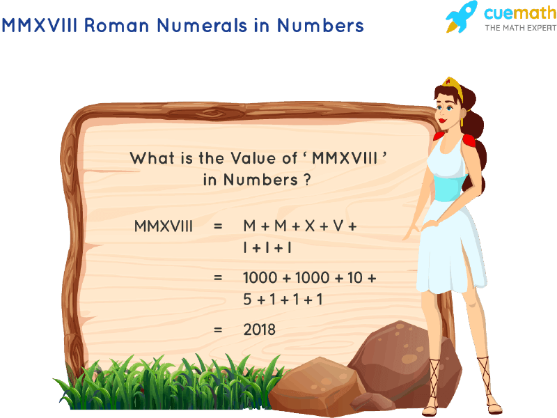 mmxviii number