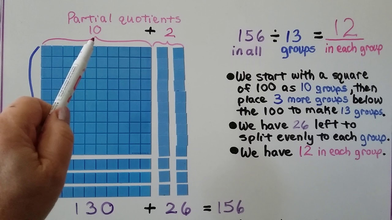 represent division with 2 digit divisors