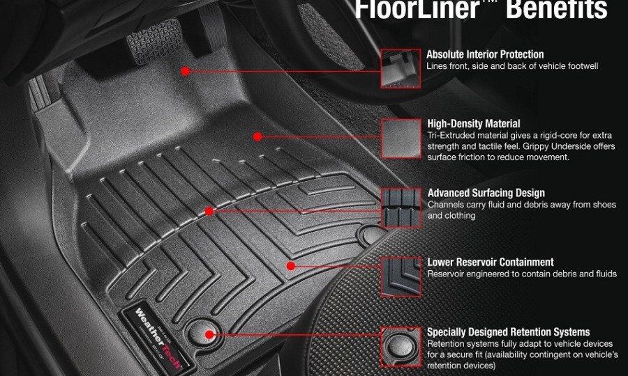 weathertech mats