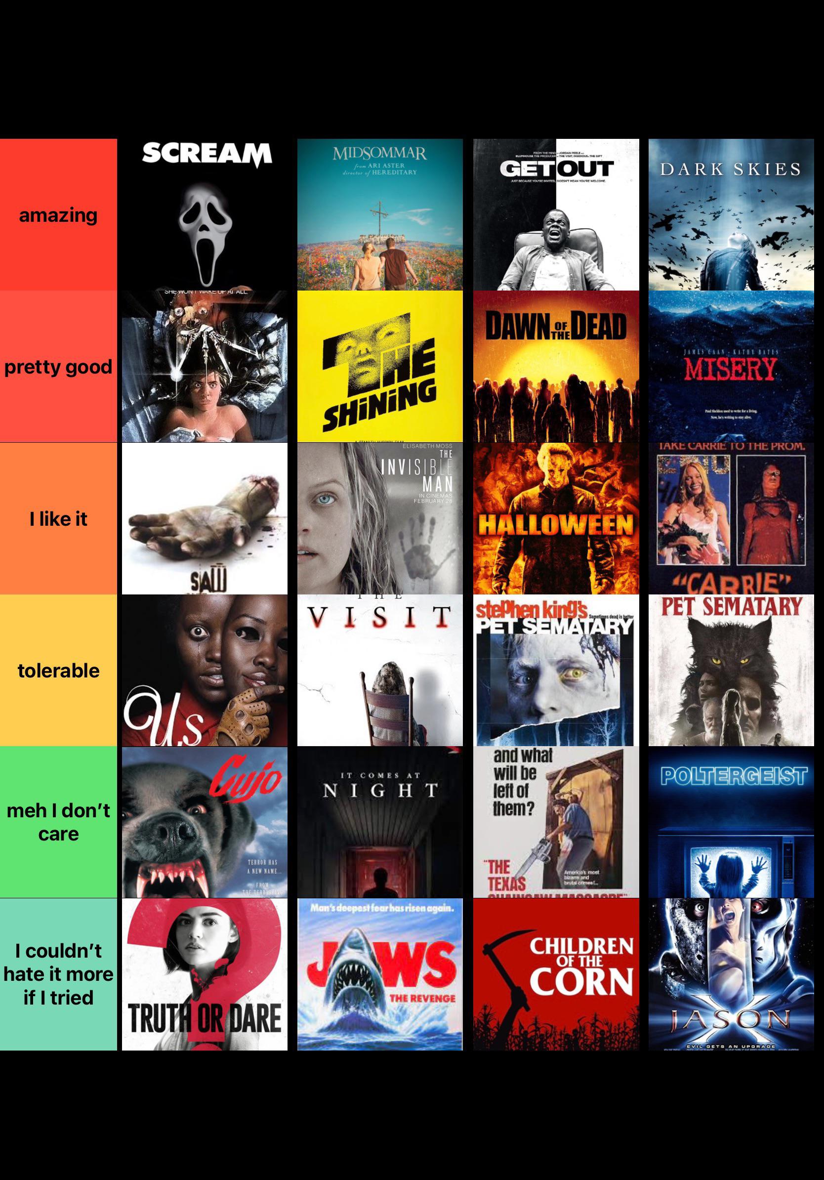 horror movies list