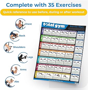 total gym exercises