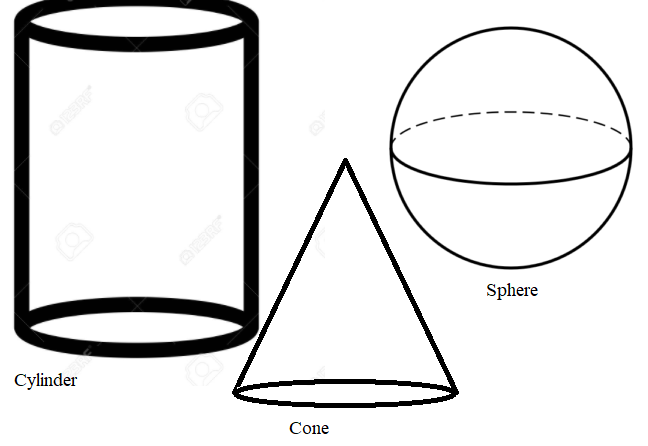 sphere has how many corners