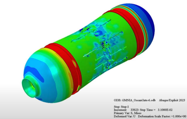 simulation of titan implosion