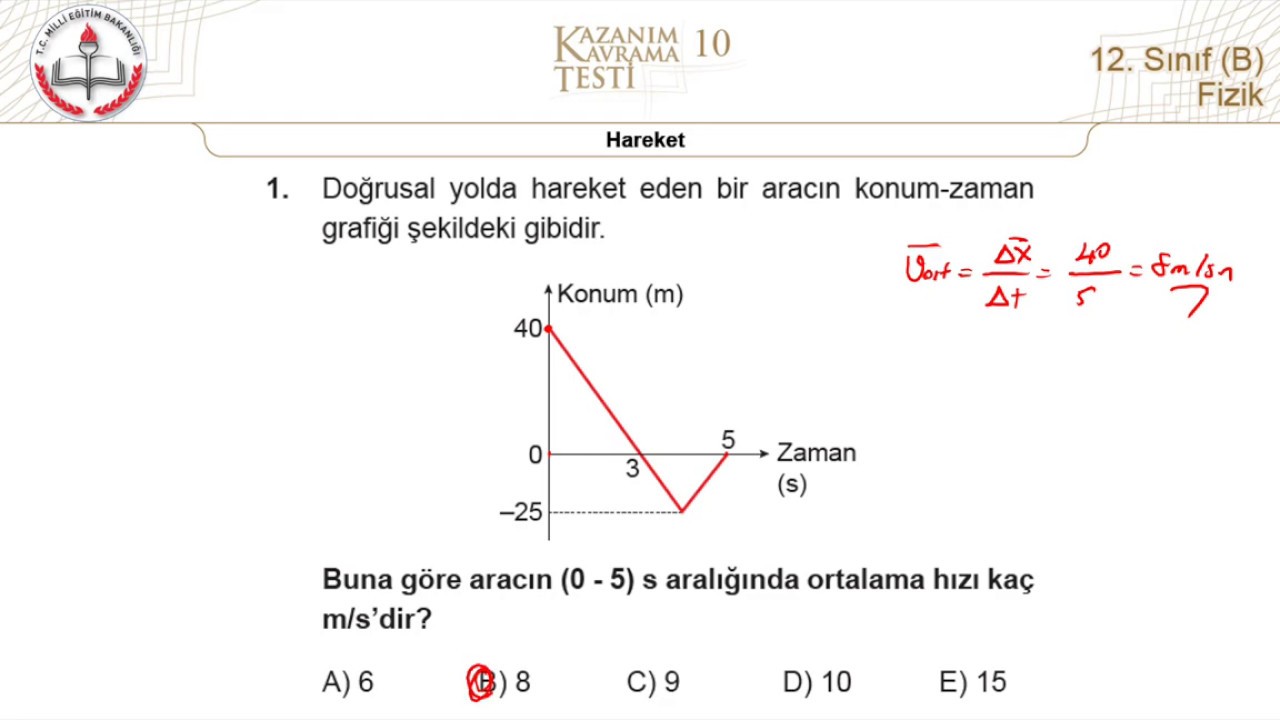 mezun fizik kazanım testleri