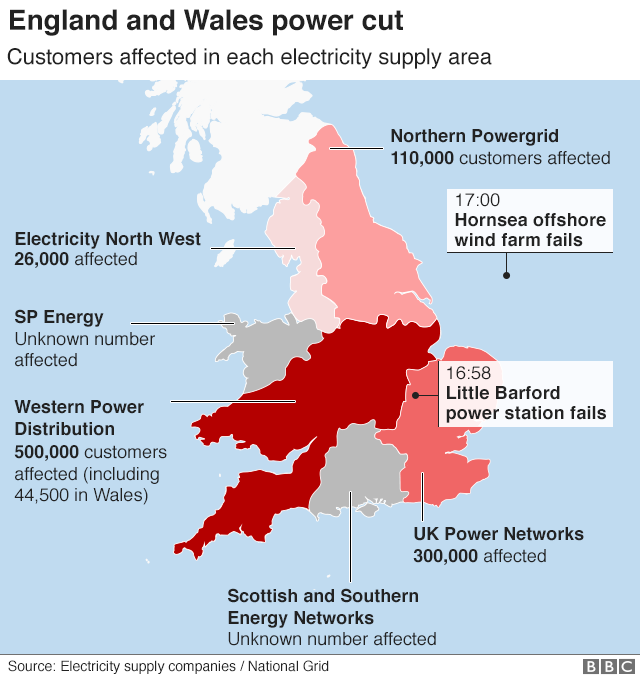 power cut uk power networks