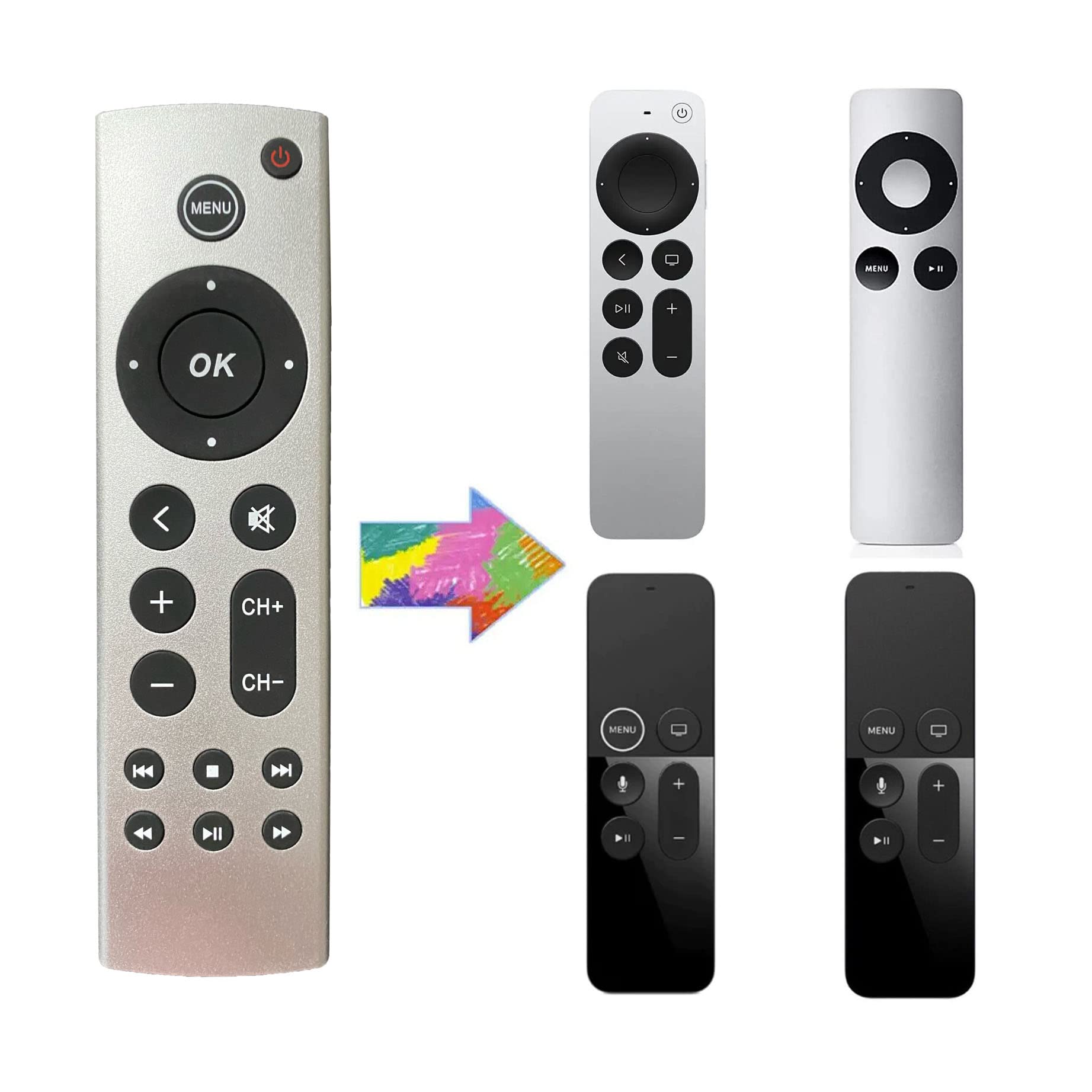 apple tc remote