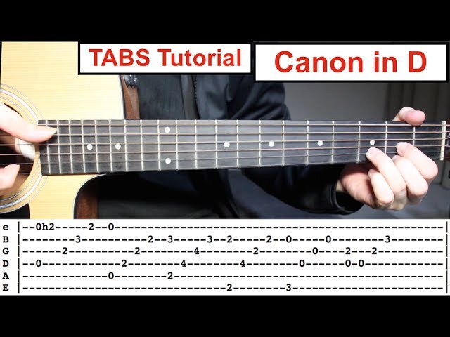 canon in d guitar tutorial