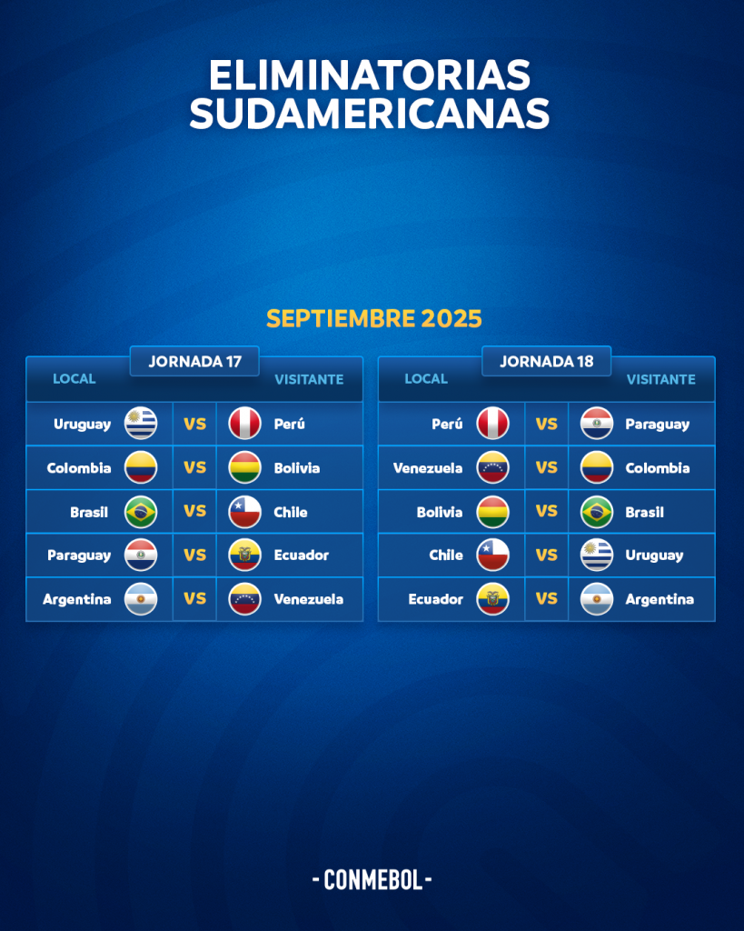 partidos clasificación mundial sudamérica