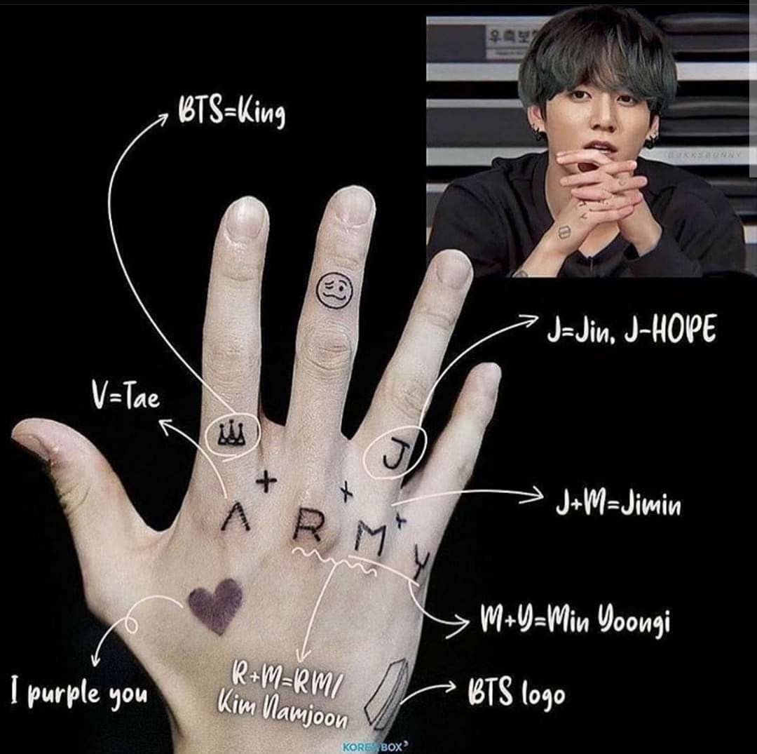 tatuaje jungkook