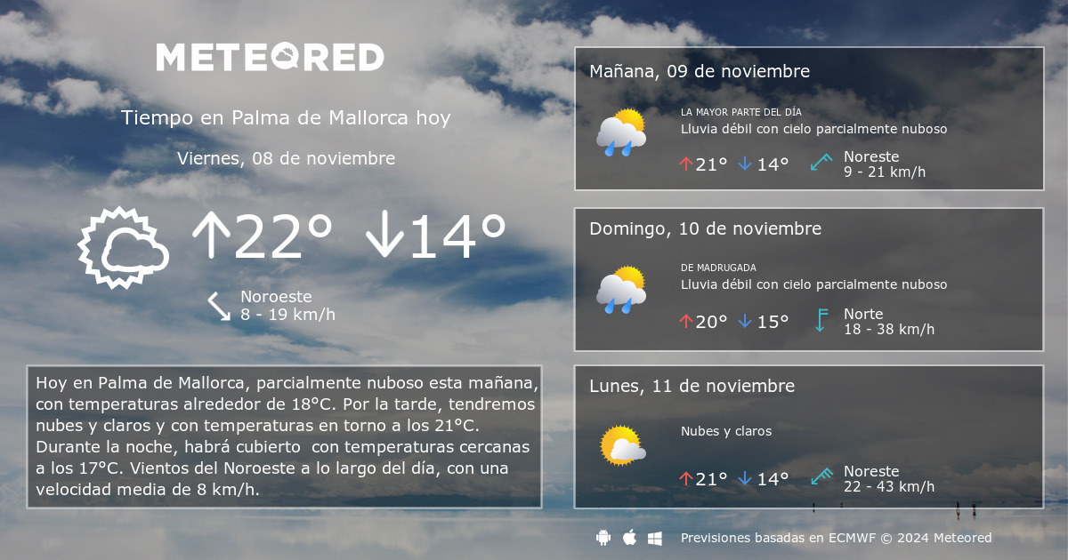 clima de 10 días para mallorca