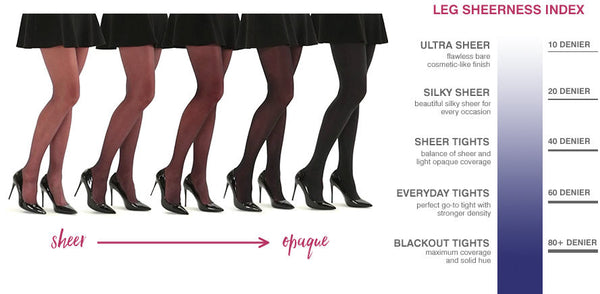 tights denier chart