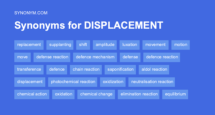 displace synonym