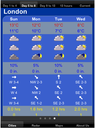 10 day weather forecast london