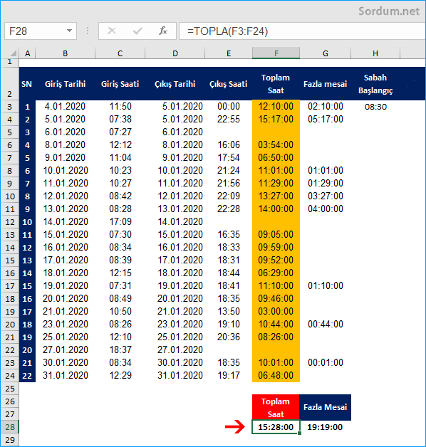 excel mesai saati toplama