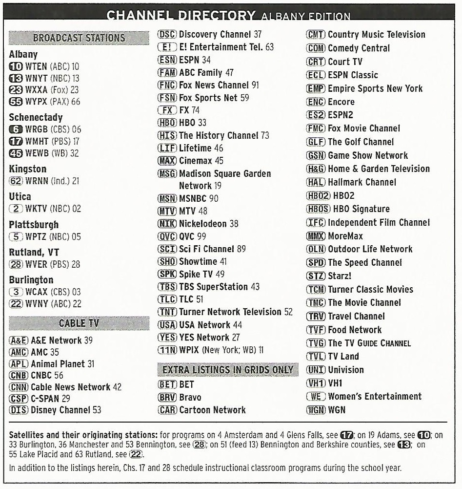 optimum tv guide long island ny