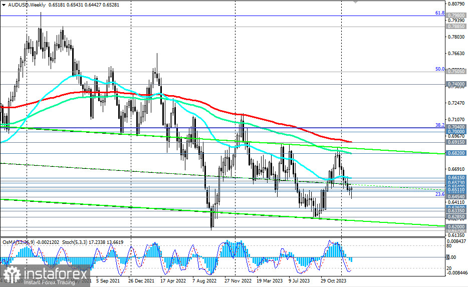 34.95 usd to aud