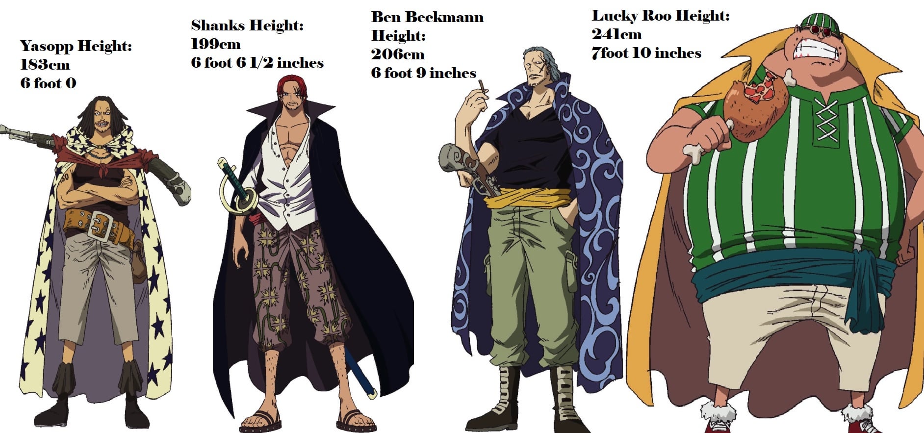 shanks crew