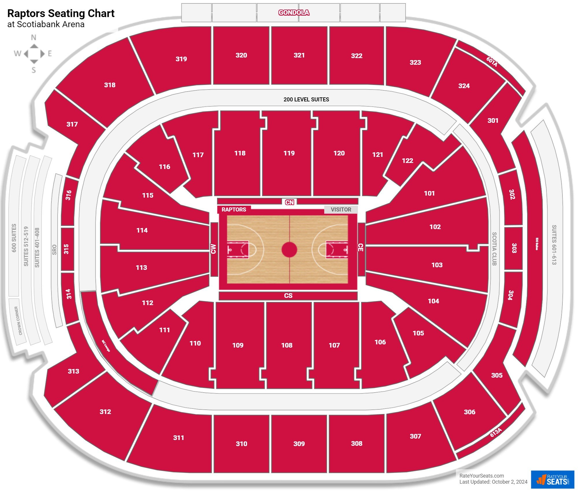 scotiabank seats