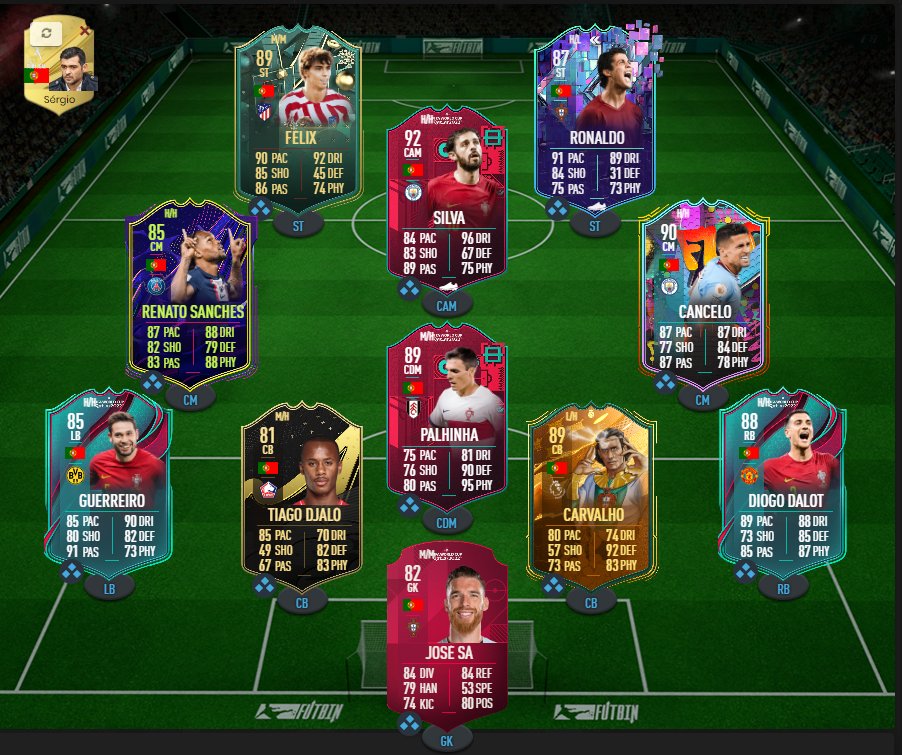 fifa 23 ultimate team builder