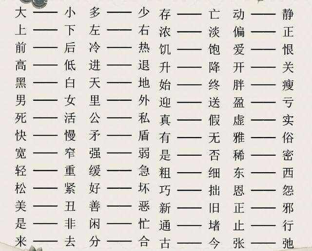 同義詞