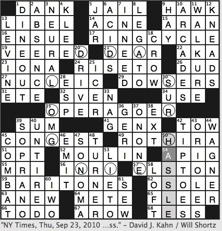 trivia fodder crossword