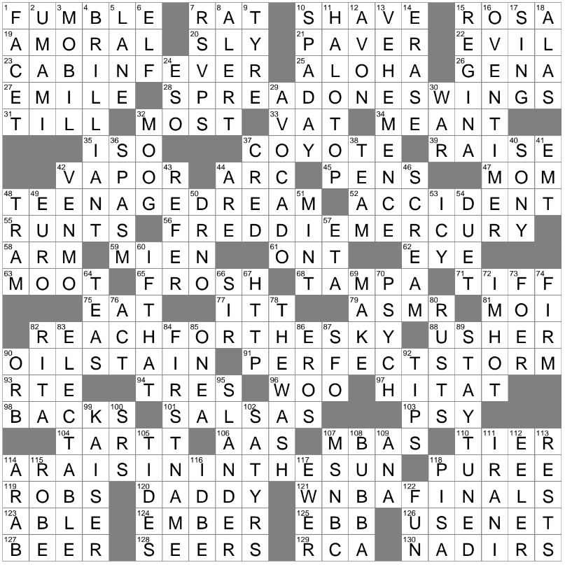 slandering crossword clue