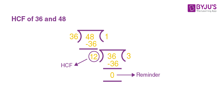 gcf of 36 and 48