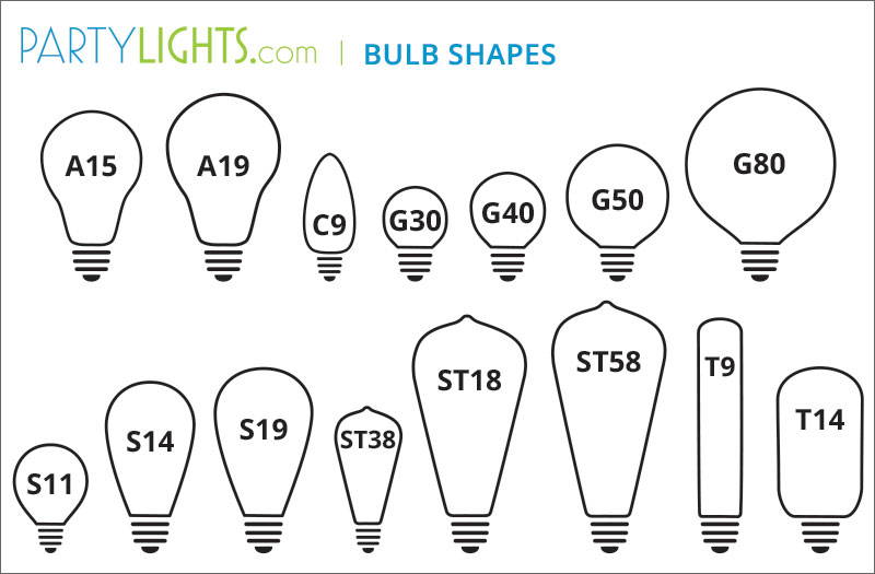 incandescent light bulb size chart