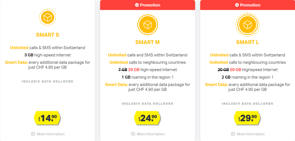 aldi mobile sms settings