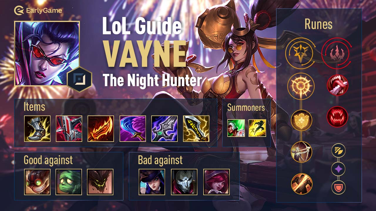 lol vayne top