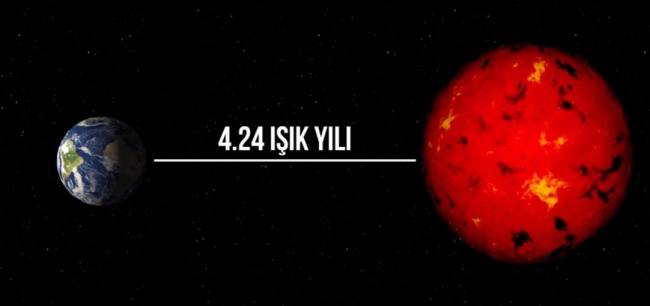 1 ışık yılı kaç yılda gidilir