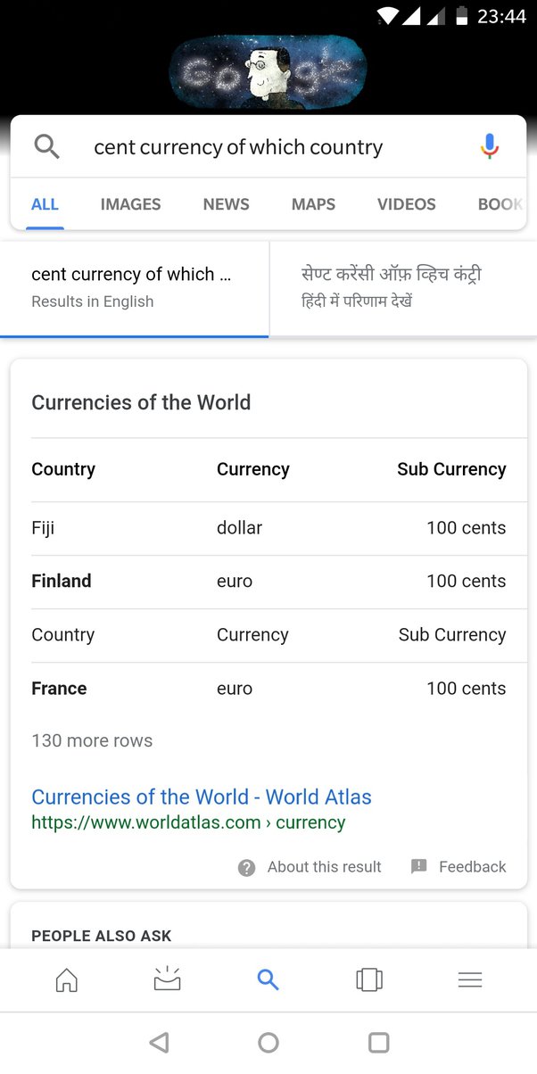 1 us cent to inr