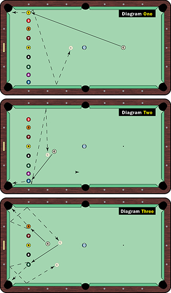 10 ball perfect contact drill