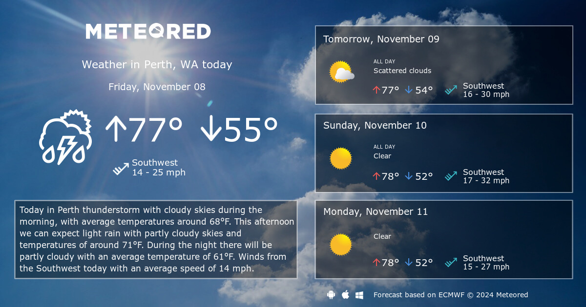 10 day weather perth wa