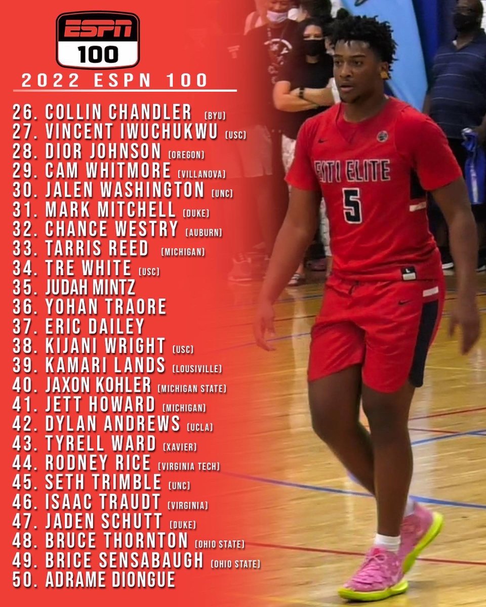 espn top 100 basketball