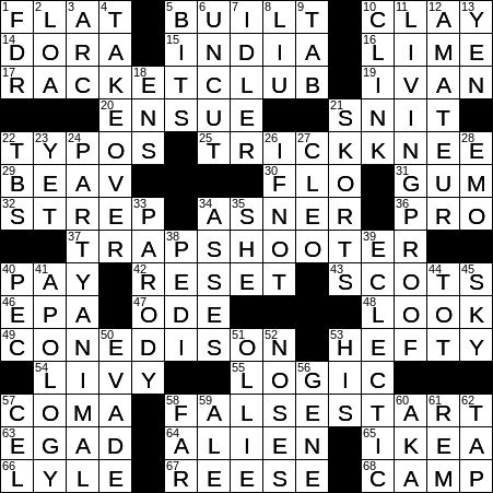 unpredictability crossword clue