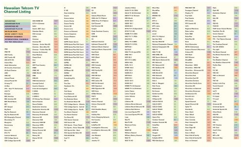 hawaiian telcom tv guide