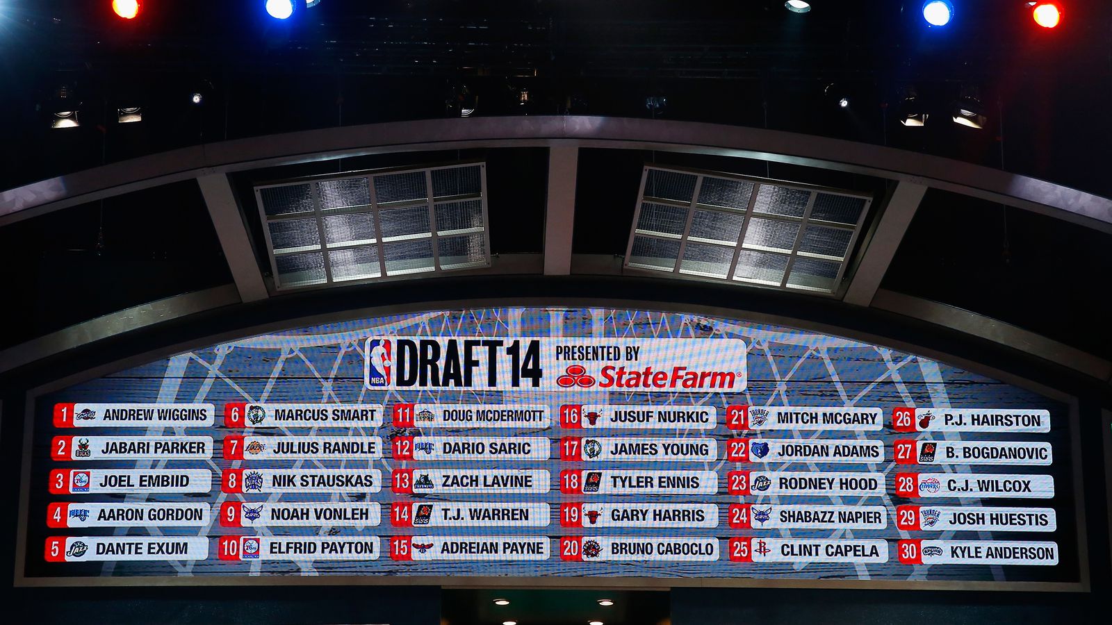 2014 nba draft results