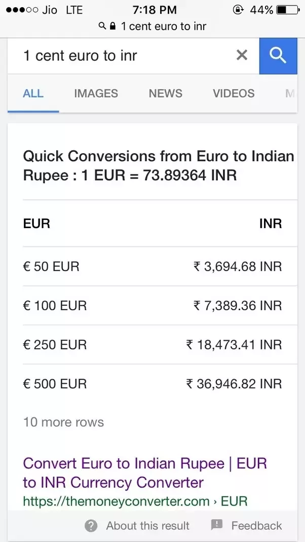 us cent to inr