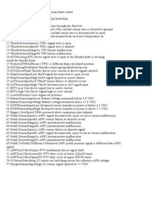 doosan fault code list