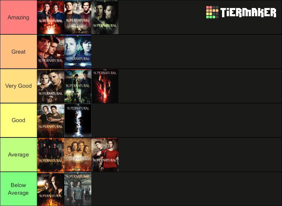 supernatural seasons best to worst