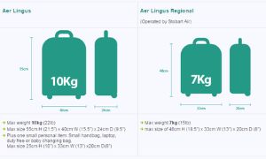 aer lingus cabin baggage