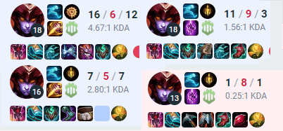 shyvana build aram