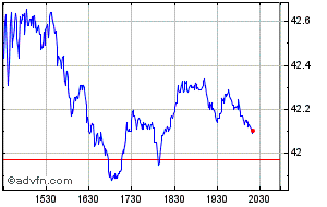 magna mining stock price